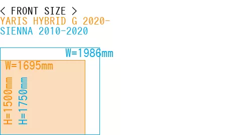 #YARIS HYBRID G 2020- + SIENNA 2010-2020